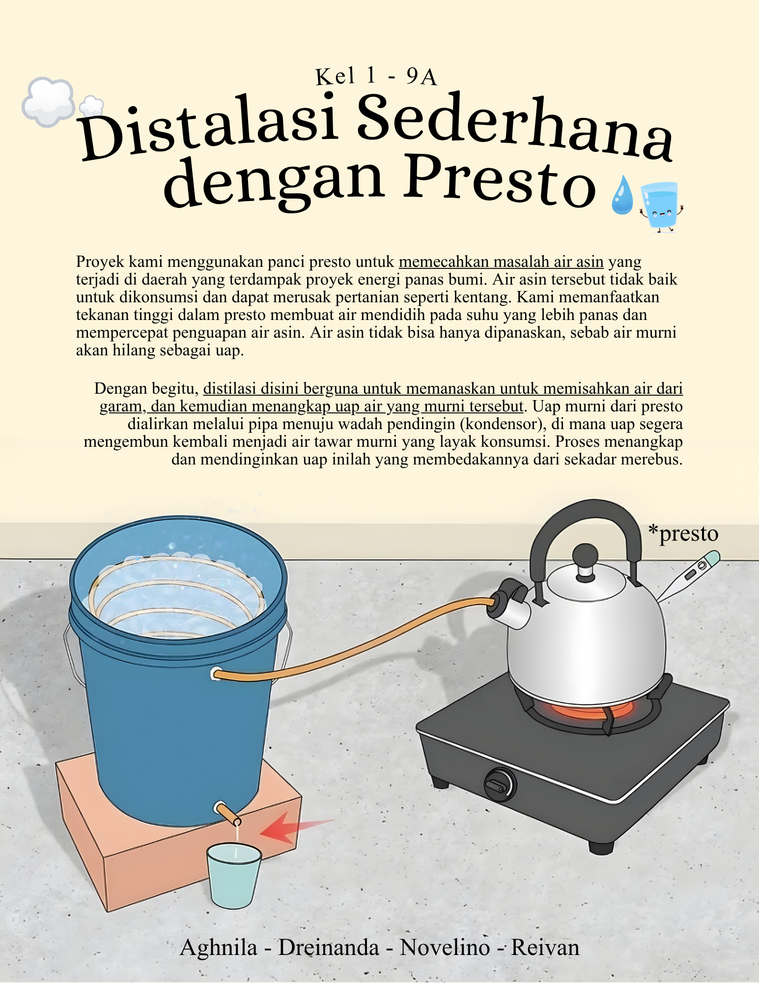 Poster Distilasi Sederhana dengan Presto