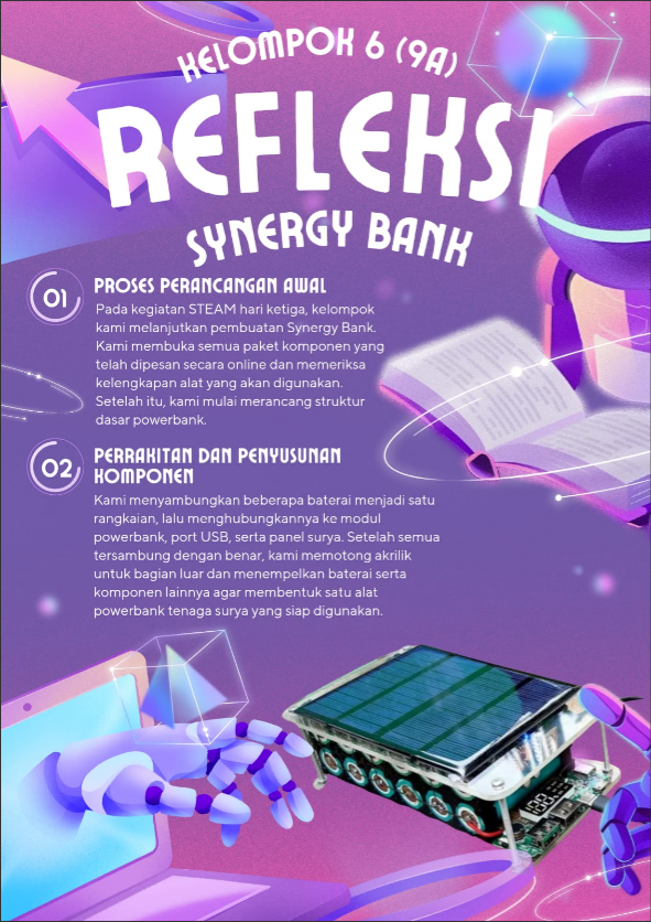 refleksi kelas 9A kelompok 6 hari ke 3